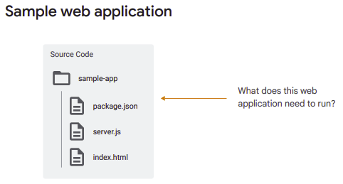 Sample web application