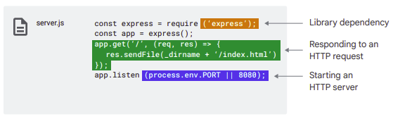 server.js